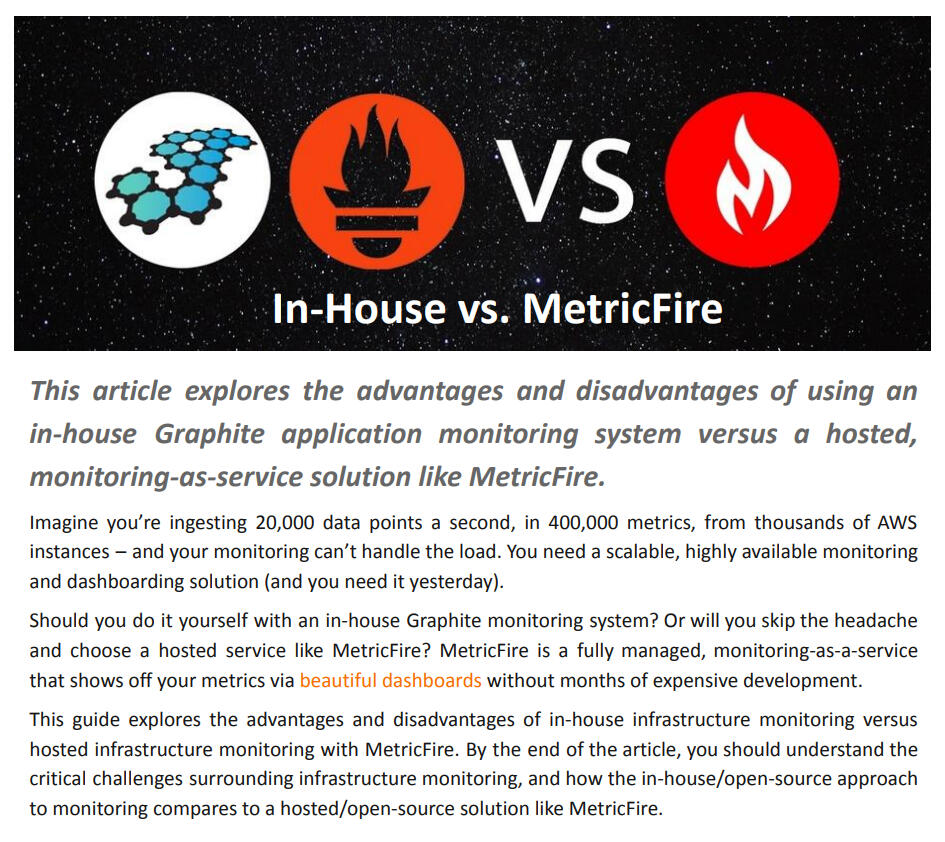 This article for the application performance monitoring solution, MetricFire, explores the advantages and disadvantages of using an in-house Graphite application monitoring system versus a hosted, monitoring-as-service solution like MetricFire.